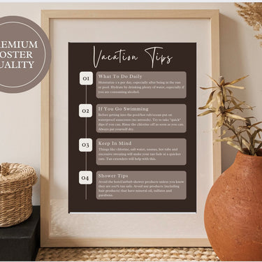 2 Spray Tan Educational Wall Art Digital Prints - Wall Decor Artwork