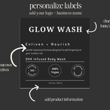 Body Wash Label Canva Template PDF Download 2024