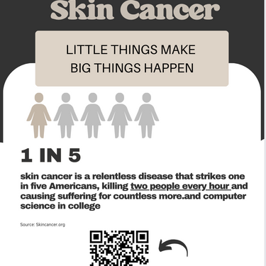 FREEBIE | Babes Against Skin Cancer Donation Form